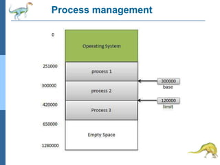 Process management
 