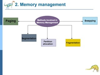 2. Memory management
 