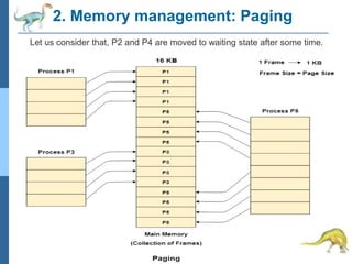 2. Memory management: Paging
Let us consider that, P2 and P4 are moved to waiting state after some time.
 