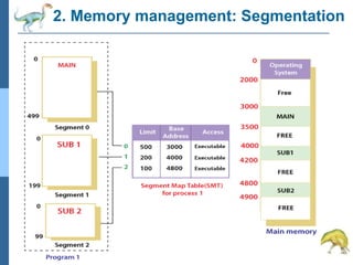2. Memory management: Segmentation
 