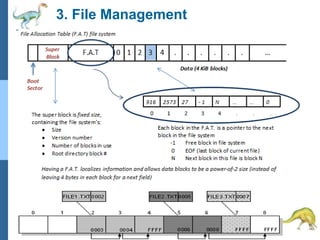 3. File Management
 