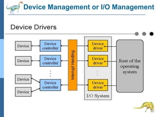 Device Management or I/O Management
 