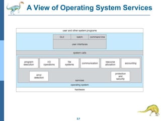 A View of Operating System Services
2.7
 