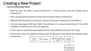Mobile Application Development- Configuration and Android Installation ...