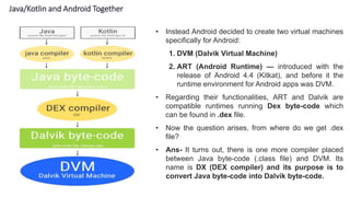 Mobile Application Development- Configuration and Android Installation ...