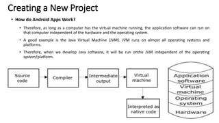 Mobile Application Development- Configuration and Android Installation ...