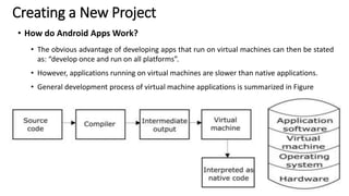 Mobile Application Development- Configuration and Android Installation ...