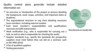 37
Quality control plans generally include detailed
information on:
 An overview or introduction of the project or process detailing
the background, need, scope, activities, and important dates or
deadlines
 The organizational structure or org chart detailing necessary
team members, including external vendors
 Each team member’s responsibilities and qualifications
necessary to fulfill stated duties
 Work verification (e.g., who is responsible for carrying out a
task, as well as who is responsible for checking the work)
 Supplier standards (e.g., specify the standards the prospective
suppliers must meet before they can bid on a contract, such
as ISO 9001:2015)
 A list of qualified suppliers
 Testing parameters
Three Elements of a Quality Plan
 