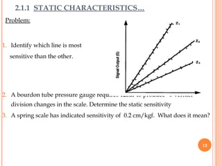 Problem:
1. Identify which line is most
sensitive than the other.
2. A bourdon tube pressure gauge requires 12bar to produce 3 vernier
division changes in the scale. Determine the static sensitivity
3. A spring scale has indicated sensitivity of 0.2 cm/kgf. What does it mean?
2.1.1 STATIC CHARACTERISTICS…
12
 