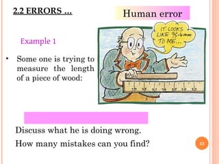 2.2 ERRORS …
Example 1
• Some one is trying to
measure the length
of a piece of wood:
Discuss what he is doing wrong.
How many mistakes can you find? 22
Human error
 