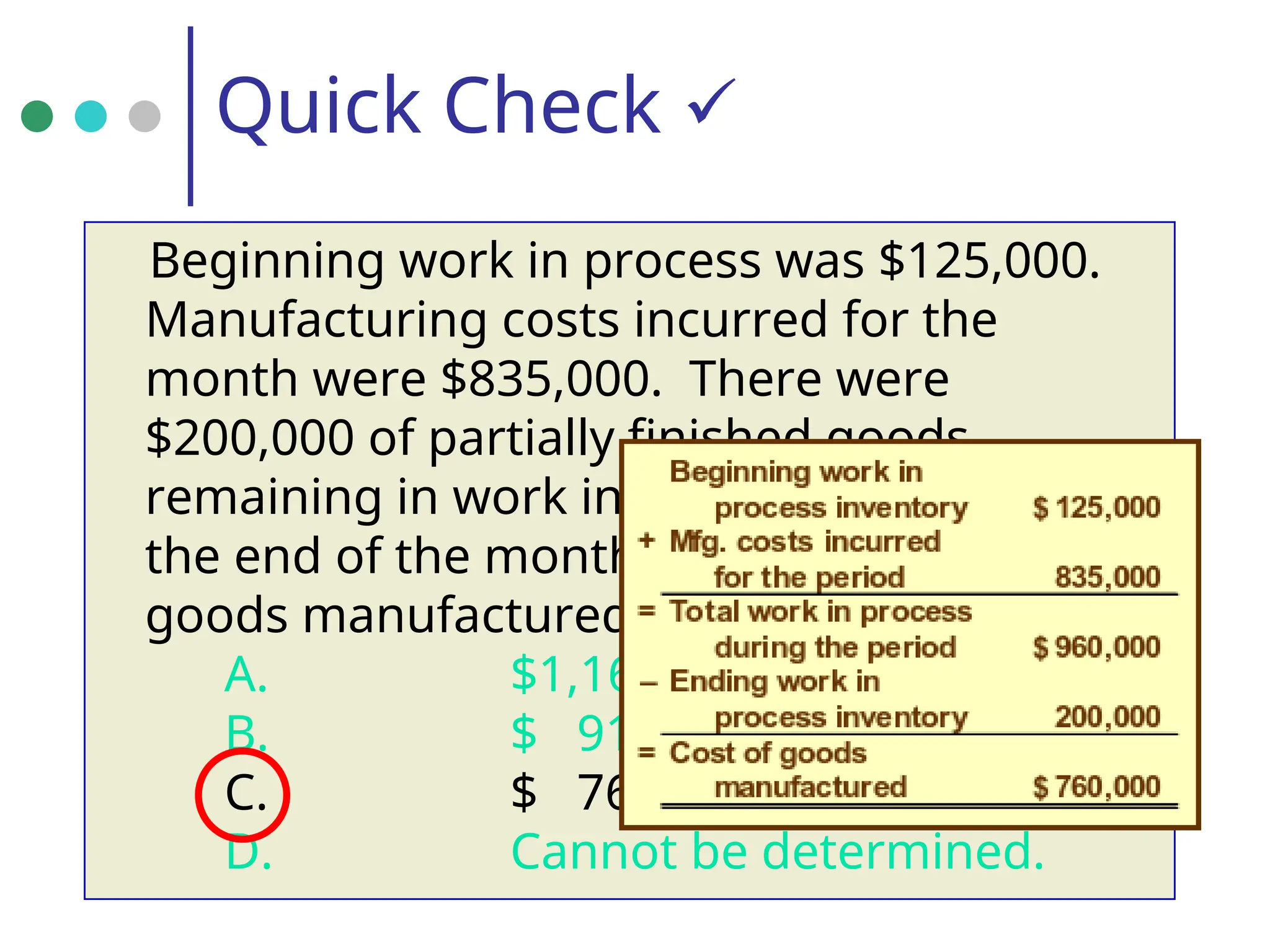 Beginning work in process was $125,000.
Manufacturing costs incurred for the
month were $835,000. There were
$200,000 of partially finished goods
remaining in work in process inventory at
the end of the month. What was the cost of
goods manufactured during the month?
A. $1,160,000
B. $ 910,000
C. $ 760,000
D. Cannot be determined.
Quick Check 
 