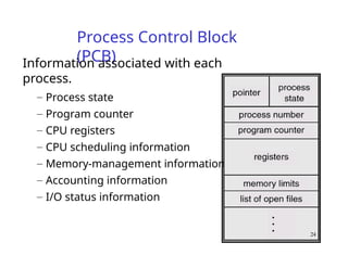 Process Control Block
(PCB)
Information associated with each
process.
– Process state
– Program counter
– CPU registers
– CPU scheduling information
– Memory-management information
– Accounting information
– I/O status information
24
 