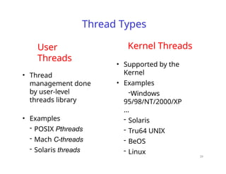 Thread Types
User
Threads
• Thread
management done
by user-level
threads library
• Examples
- POSIX Pthreads
- Mach C-threads
- Solaris threads
Kernel Threads
• Supported by the
Kernel
• Examples
-Windows
95/98/NT/2000/XP
…
- Solaris
- Tru64 UNIX
- BeOS
- Linux
39
 