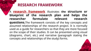 research framework and review of related literature chapter 2 | PPTX