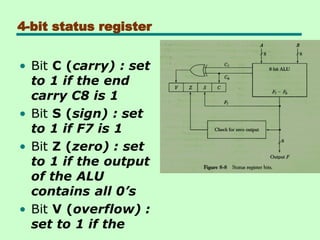 4-bit status register
 