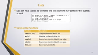 Chapter - 2.pptx this is about python programming syntax and semantic ...
