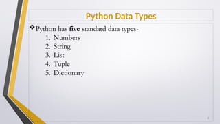 Chapter - 2.pptx this is about python programming syntax and semantic ...