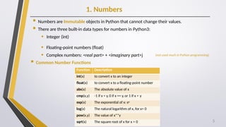 Chapter - 2.pptx this is about python programming syntax and semantic ...