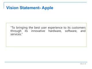 Chapter-2 The Business Vision and Mission | PPT