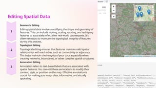 Spatial Label Comprehensive Guide to Editing Spatial and Attribute Data in GIS | PPTX