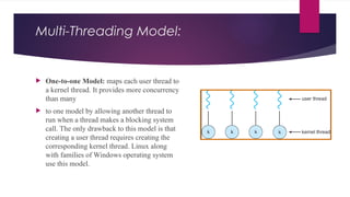 Comprehensive Overview of Processes, Threads, and Synchronization in ...