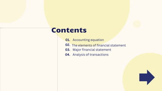 Chapter-2-Accounting-Equation.pptx