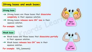 Chapter-2-Acids-Bases SCIENCE BOOK BY YOUTUBE | PDF
