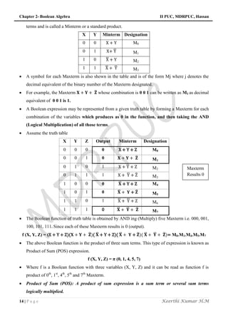 Chapter 2- Boolean Algebra II PUC, MDRPUC, Hassan
14 | P a g e Keerthi Kumar H.M
terms and is called a Minterm or a standard product.
X Y Minterm Designation
0 0 X + Y M0
0 1 X+ Y M1
1 0 X + Y M2
1 1 X + Y M3
 A symbol for each Maxterm is also shown in the table and is of the form Mj where j denotes the
decimal equivalent of the binary number of the Maxterm designated.
 For example, the Maxterm 𝐗 + 𝐘 + 𝐙 whose combination is 0 0 1 can be written as M1 as decimal
equivalent of 0 0 1 is 1.
 A Boolean expression may be represented from a given truth table by forming a Maxterm for each
combination of the variables which produces as 0 in the function, and then taking the AND
(Logical Multiplication) of all those terms.
 Assume the truth table
X Y Z Output Minterm Designation
0 0 0 0 X + Y + Z M0
0 0 1 0 𝐗 + 𝐘 + 𝐙 M1
0 1 0 1 X + Y + Z M2
0 1 1 1 X + Y + Z M3
1 0 0 0 𝐗 + Y + Z M4
1 0 1 0 𝐗 + 𝐘 + 𝐙 M5
1 1 0 1 X + Y + Z M6
1 1 1 0 𝐗 + 𝐘 + 𝐙 M7
 The Boolean function of truth table is obtained by AND ing (Multiply) five Maxterm i.e. 000, 001,
100, 101, 111. Since each of these Maxterm results is 0 (output).
f (X, Y, Z) = (X + Y + Z)(𝐗 + 𝐘 + 𝐙)( 𝐗 + Y + Z)( 𝐗 + 𝐘 + 𝐙)( 𝐗 + 𝐘 + 𝐙)= M0.M1.M4.M5.M7
 The above Boolean function is the product of three sum terms. This type of expression is known as
Product of Sum (POS) expression.
f (X, Y, Z) = π (0, 1, 4, 5, 7)
 Where f is a Boolean function with three variables (X, Y, Z) and it can be read as function f is
product of 0th
, 1st
, 4th
, 5th
and 7th
Maxterm.
 Product of Sum (POS): A product of sum expression is a sum term or several sum terms
logically multiplied.
Maxterm
Results 0
 