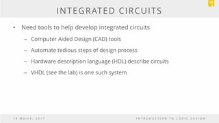 INTEGRATED CIRCUITS
• Need tools to help develop integrated circuits
– Computer Aided Design (CAD) tools
– Automate tedious steps of design process
– Hardware description language (HDL) describe circuits
– VHDL (see the lab) is one such system
1 8 M a r c h , 2 0 1 7 I N T R O D U C T I O N T O L O G I C D E S I G N
10
6
 