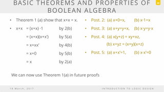 • Theorem 1 (a) show that x+x = x.
• x+x = (x+x) ·1 by 2(b)
= (x+x)(x+x’) by 5(a)
= x+xx’ by 4(b)
= x+0 by 5(b)
= x by 2(a)
• Post. 2: (a) x+0=x, (b) x·1=x
• Post. 3: (a) x+y=y+x, (b) x·y=y·x
• Post. 4: (a) x(y+z) = xy+xz,
(b) x+yz = (x+y)(x+z)
• Post. 5: (a) x+x’=1, (b) x·x’=0
1 8 M a r c h , 2 0 1 7 I N T R O D U C T I O N T O L O G I C D E S I G N
BASIC THEOREMS AND PROPERTIES OF
BOOLEAN ALGEBRA
26
We can now use Theorem 1(a) in future proofs
 