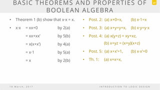 • Theorem 1 (b) show that x·x = x.
• x·x = xx+0 by 2(a)
= xx+xx’ by 5(b)
= x(x+x’) by 4(a)
= x·1 by 5(a)
= x by 2(b)
• Post. 2: (a) x+0=x, (b) x·1=x
• Post. 3: (a) x+y=y+x, (b) x·y=y·x
• Post. 4: (a) x(y+z) = xy+xz,
(b) x+yz = (x+y)(x+z)
• Post. 5: (a) x+x’=1, (b) x·x’=0
• Th. 1: (a) x+x=x,
1 8 M a r c h , 2 0 1 7 I N T R O D U C T I O N T O L O G I C D E S I G N
BASIC THEOREMS AND PROPERTIES OF
BOOLEAN ALGEBRA
27
 