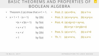 • Theorem 2 (a) show that x+1 = 1.
• x + 1 = 1．(x + 1) by 2(b)
=(x + x')(x + 1) by 5(a)
= x + x' 1 by 4(b)
= x + x' by 2(b)
= 1 by 5(a)
• Post. 2: (a) x+0=x, (b) x·1=x
• Post. 3: (a) x+y=y+x, (b) x·y=y·x
• Post. 4: (a) x(y+z) = xy+xz,
(b) x+yz = (x+y)(x+z)
• Post. 5: (a) x+x’=1, (b) x·x’=0
• Th. 1: (a) x+x=x, (b) x.x=x
1 8 M a r c h , 2 0 1 7 I N T R O D U C T I O N T O L O G I C D E S I G N
BASIC THEOREMS AND PROPERTIES OF
BOOLEAN ALGEBRA
28
 