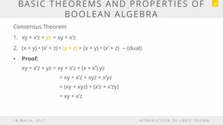 BASIC THEOREMS AND PROPERTIES OF
BOOLEAN ALGEBRA
Consensus Theorem
1. xy + x’z + yz = xy + x’z
2. (x + y) • (x’ + z) • (y + z) = (x + y) • (x’ + z) -- (dual)
• Proof:
xy + x’z + yz = xy + x’z + (x + x’) yz
= xy + x’z + xyz + x’yz
= (xy + xyz) + (x’z + x’zy)
= xy + x’z
1 8 M a r c h , 2 0 1 7 I N T R O D U C T I O N T O L O G I C D E S I G N
32
 