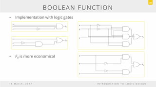 BOOLEAN FUNCTION
• Implementation with logic gates
• F4 is more economical
1 8 M a r c h , 2 0 1 7 I N T R O D U C T I O N T O L O G I C D E S I G N
39
x
y
z
F1
x
y
z
F2
F3
x
y
z
x
y
z
F4
 