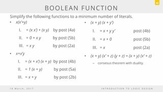 • x(x’+y)
I. = (x x’) + (x y) by post (4a)
II. = 0 + x y by post (5b)
III. = x y by post (2a)
• x+x’y
I. = (x + x’) (x + y) by post (4b)
II. = 1 (x + y) by post (5a)
III. = x + y by post (2b)
• (x + y) (x + y’)
I. = x + y y’ post (4b)
II. = x + 0 post (5b)
III. = x post (2a)
• (x + y) (x’ + z) (y + z) = (x + y) (x’ + z)
– consesus theorem with duality.
1 8 M a r c h , 2 0 1 7 I N T R O D U C T I O N T O L O G I C D E S I G N
BOOLEAN FUNCTION
42
Simplify the following functions to a minimum number of literals.
 