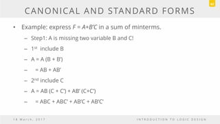 CANONICAL AND STANDARD FORMS
• Example: express F = A+B’C in a sum of minterms.
– Step1: A is missing two variable B and C!
– 1st include B
– A = A (B + B’)
– = AB + AB’
– 2nd include C
– A = AB (C + C’) + AB’ (C+C’)
– = ABC + ABC’ + AB’C + AB’C’
1 8 M a r c h , 2 0 1 7 I N T R O D U C T I O N T O L O G I C D E S I G N
62
 