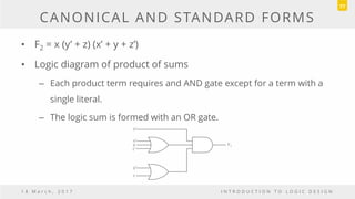 CANONICAL AND STANDARD FORMS
• F2 = x (y’ + z) (x’ + y + z’)
• Logic diagram of product of sums
– Each product term requires and AND gate except for a term with a
single literal.
– The logic sum is formed with an OR gate.
1 8 M a r c h , 2 0 1 7 I N T R O D U C T I O N T O L O G I C D E S I G N
77
x’
x’
y
z’
y’
z
F1
 