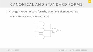 CANONICAL AND STANDARD FORMS
• Change it to a standard form by using the distributive law
– F3 = AB + C (D + E) = AB + CD + CE
1 8 M a r c h , 2 0 1 7 I N T R O D U C T I O N T O L O G I C D E S I G N
79
C
E
A
B
F3
C
D
 