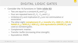 DIGITAL LOGIC GATES
• Consider the 16 functions in Table (slide 82)
– Two are equal to a constant (F0 and F15).
– Four are repeated twice (F4, F5, F10 and F11).
– Inhibition (F2) and implication (F13) are not commutative or
associative.
– The other eight: complement (F12), transfer (F3), AND (F1), OR (F7),
NAND (F14), NOR (F8), XOR (F6), and equivalence (XNOR) (F9) are
used as standard gates.
– Complement: inverter.
– Transfer: buffer (increasing drive strength).
– Equivalence: XNOR.
1 8 M a r c h , 2 0 1 7 I N T R O D U C T I O N T O L O G I C D E S I G N
86
 