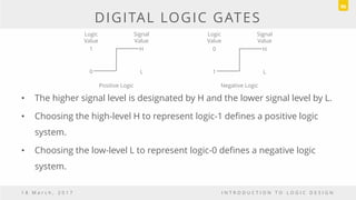 DIGITAL LOGIC GATES
• The higher signal level is designated by H and the lower signal level by L.
• Choosing the high-level H to represent logic-1 defines a positive logic
system.
• Choosing the low-level L to represent logic-0 defines a negative logic
system.
1 8 M a r c h , 2 0 1 7 I N T R O D U C T I O N T O L O G I C D E S I G N
96
0
1
L
H
1
0
L
H
Logic
Value
Signal
Value
Logic
Value
Signal
Value
Positive Logic Negative Logic
 