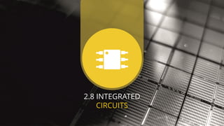 2.8 INTEGRATED
CIRCUITS
 
