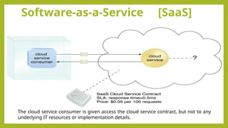 Software-as-a-Service [SaaS]
The cloud service consumer is given access the cloud service contract, but not to any
underlying IT resources or implementation details.
 