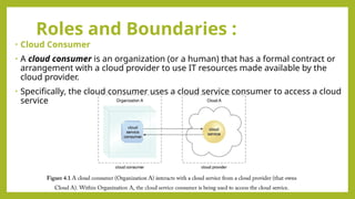 Roles and Boundaries :
• Cloud Consumer
• A cloud consumer is an organization (or a human) that has a formal contract or
arrangement with a cloud provider to use IT resources made available by the
cloud provider.
• Specifically, the cloud consumer uses a cloud service consumer to access a cloud
service
 