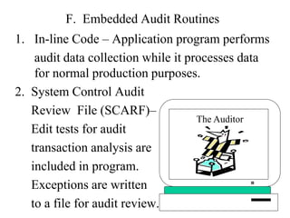 F. Embedded Audit Routines
1. In-line Code – Application program performs
audit data collection while it processes data
for normal production purposes.
2. System Control Audit
Review File (SCARF)–
Edit tests for audit
transaction analysis are
included in program.
Exceptions are written
to a file for audit review.
The Auditor
 