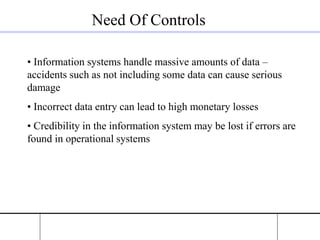 Need Of Controls
• Information systems handle massive amounts of data –
accidents such as not including some data can cause serious
damage
• Incorrect data entry can lead to high monetary losses
• Credibility in the information system may be lost if errors are
found in operational systems
 
