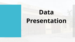 Data
Presentation
 