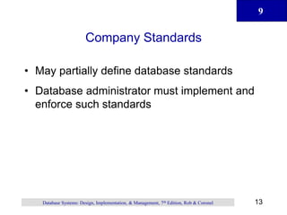 Database Standard Chapter-2- Lesson 1 The Database-Design.ppt