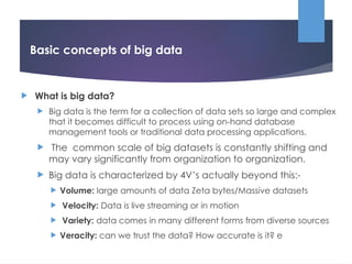Chapter -2- Data science Emerging Tech.pptx