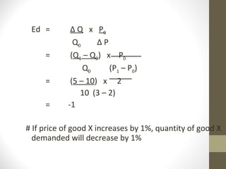 Ed =   ∆ Q   x  P 0   Q 0  ∆ P  =  ( Q 1  – Q 0 )  x  P 0   Q 0  (P 1  – P 0 )  =  ( 5 – 10 )  x  2   10  (3 – 2) = -1 # If price of good X increases by 1%, quantity of good X demanded will decrease by 1% 