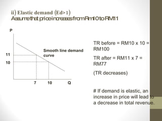 ii) Elastic demand (Ed>1) Assume that price increases from Rm10 to RM11 Smooth line demand curve P Q 7 10 10 11 TR before = RM10 x 10 = RM100 TR after = RM11 x 7 = RM77 (TR decreases) # If demand is elastic, an increase in price will lead to a decrease in total revenue. 